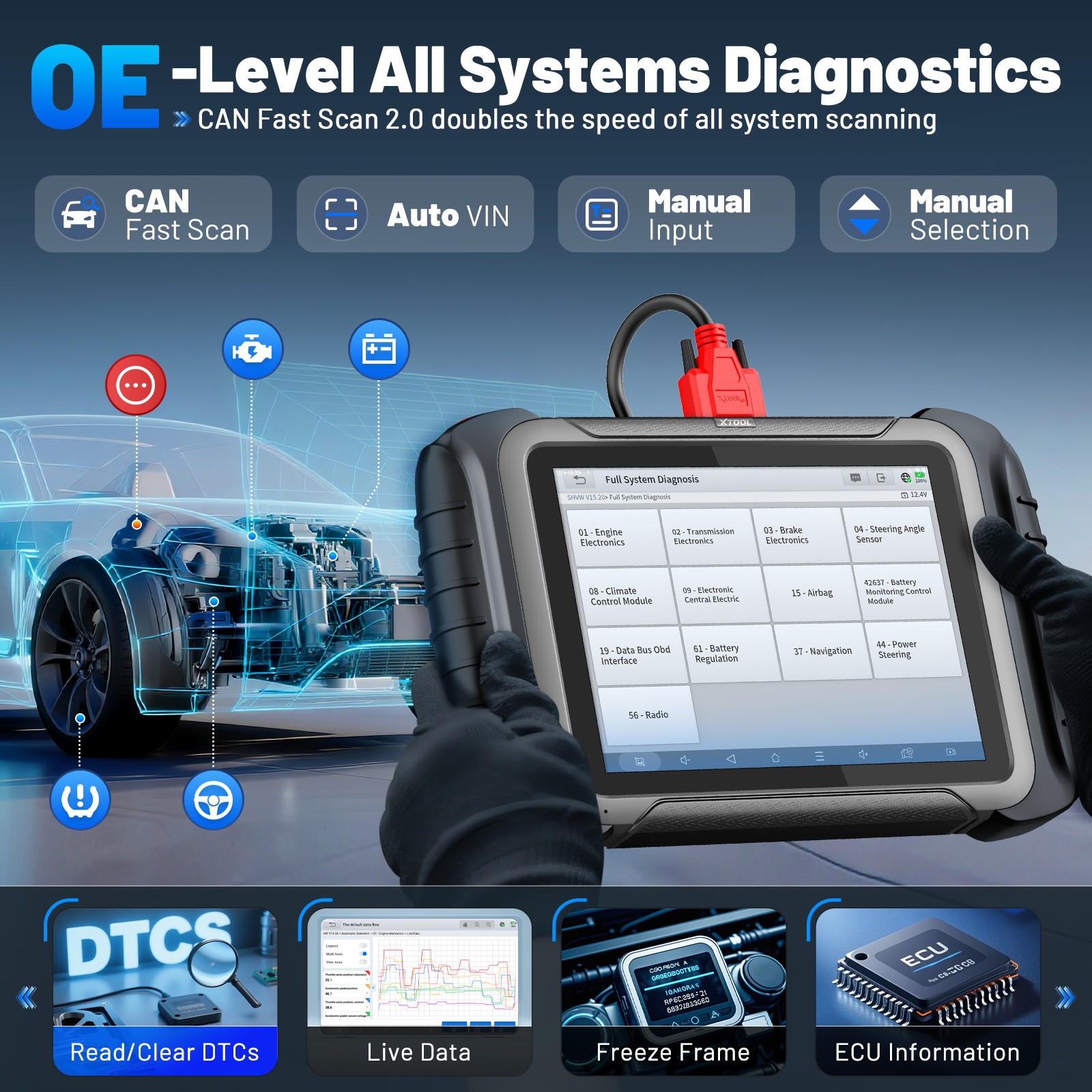 XTOOL D8S Auto Diagnostic OBD2 Scanner E.CU Coding Topology Mapping 38+ Resets