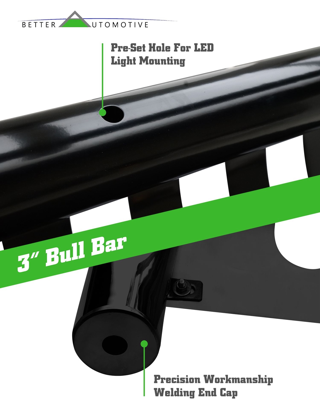 3″ Black Bull Bar for 2017-2023 Honda Ridgeline Front Bumper Brush Grille Guard