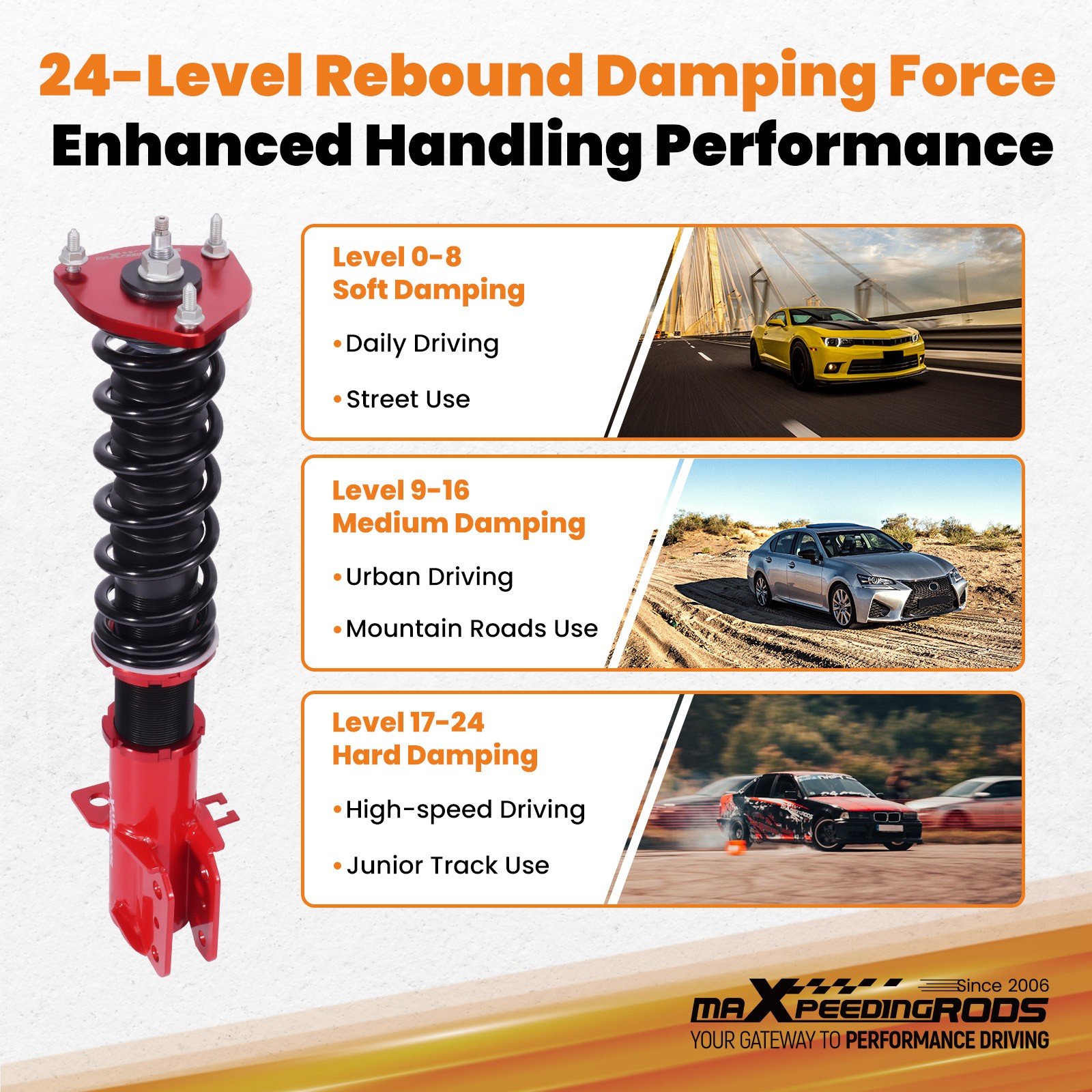 MaXpeedingrods Coilover Lowering Kit ADJUSTABLE Damping For SENTRA B13 91-94