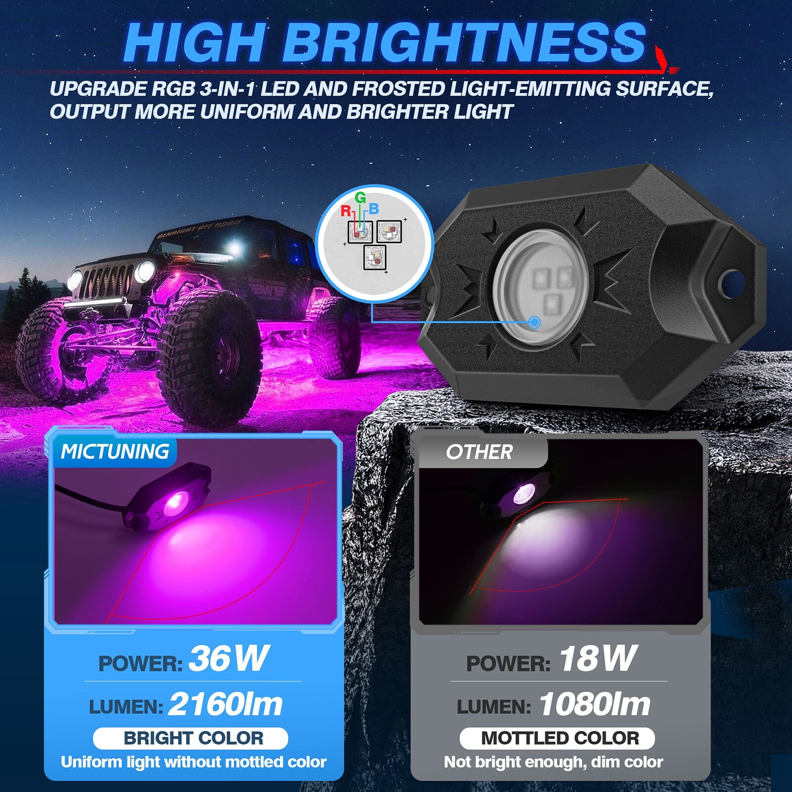 MICTUNING C2 RGB+IC Dream Color LED Rock Lights Kit, 8-24 Pods Underglow Lights
