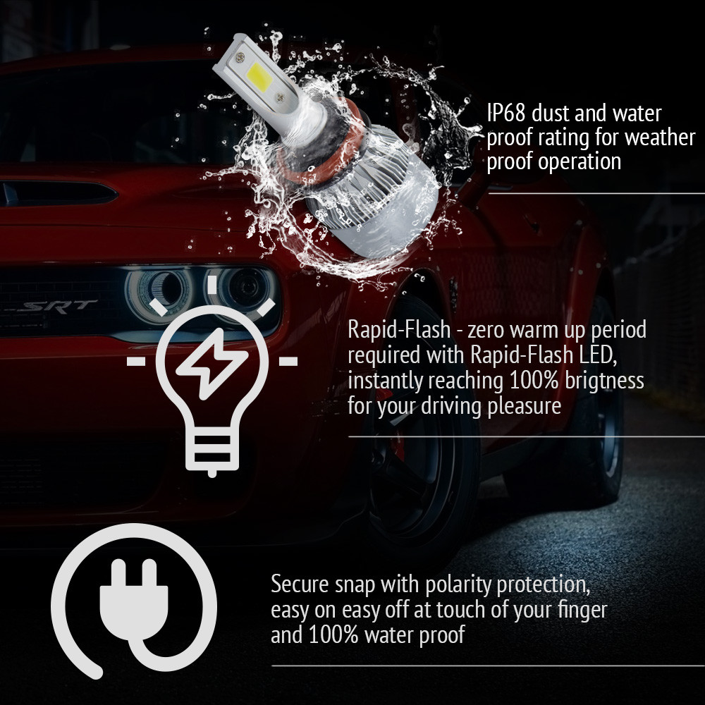 XENTEC LED HID Headlight Conversion kit H11 6000K for 2004-2012 Volvo S40