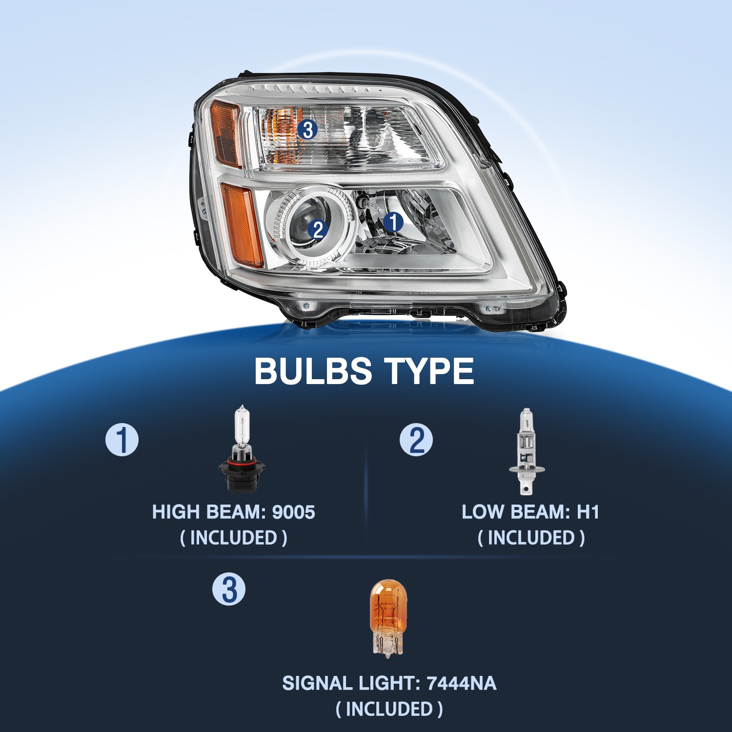 W/ Bulbs Halogen Headlights For 2016-2017 GMC Terrain SLE/SLT Chorme Left+Right