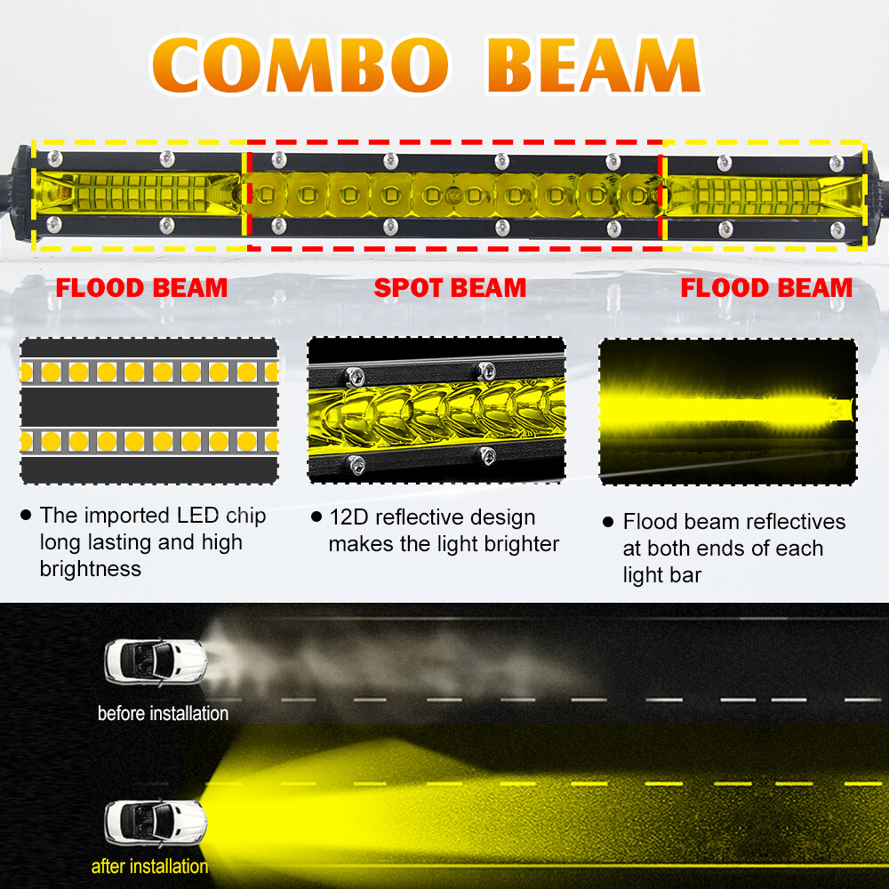 22 inch Slim Led Light Bar Spot Flood Combo Offroad UTV ATV Boat Truck DRL 20″