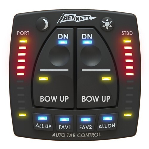 Bennett Auto Trim Pro | Hydraulic Systems | 6BT-50095-65-00