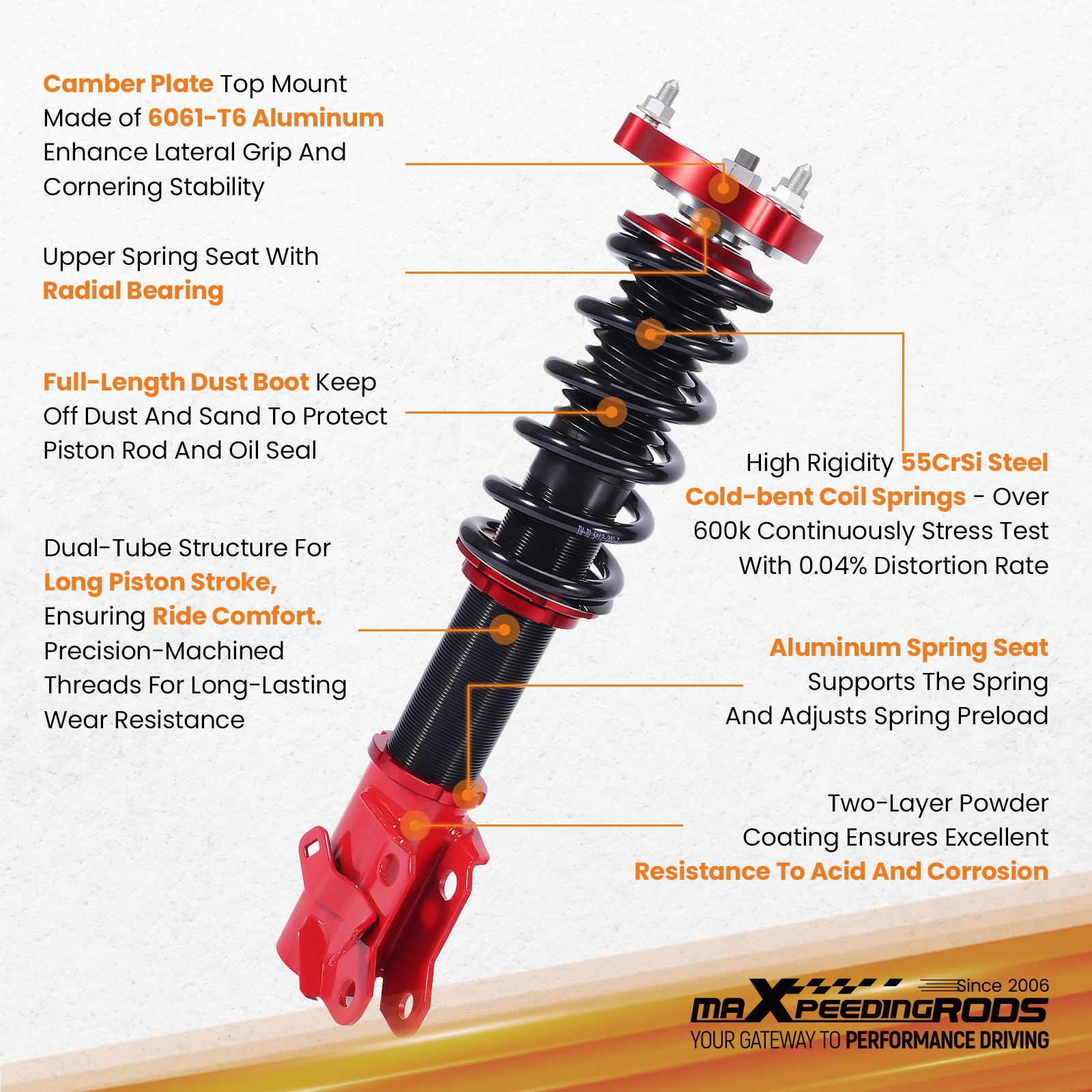 MaXpeedingrods Coilovers Struts For Honda Civic MK8 8th Gen. 2006-11 Height Adj.