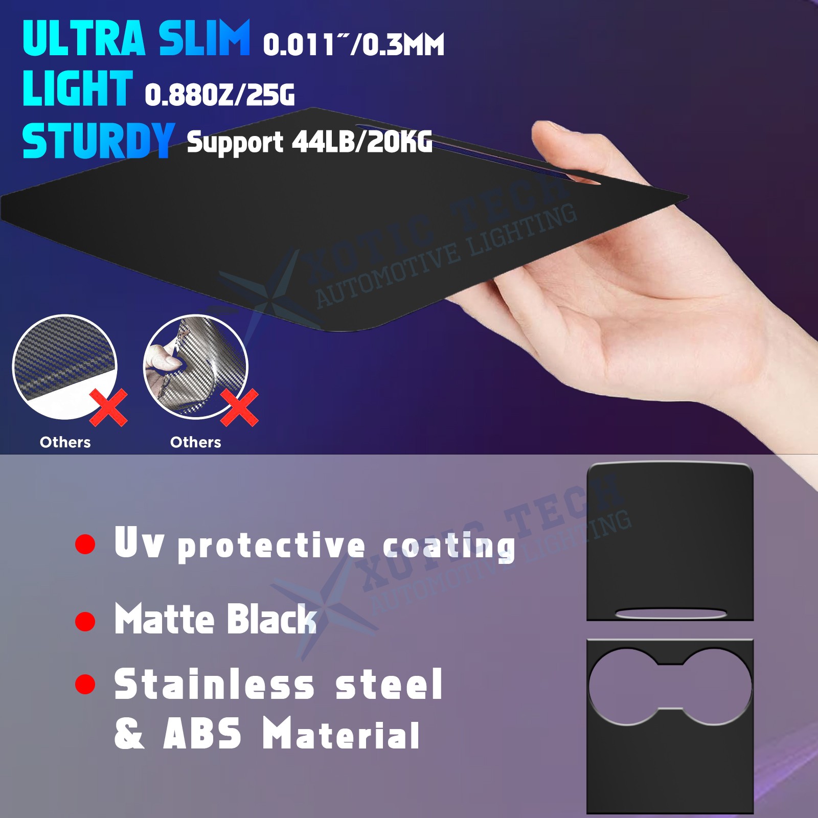 Steel+ABS Matte Black Center Console Cover For Tesla Model 3 2021-23 & Y 2021-up