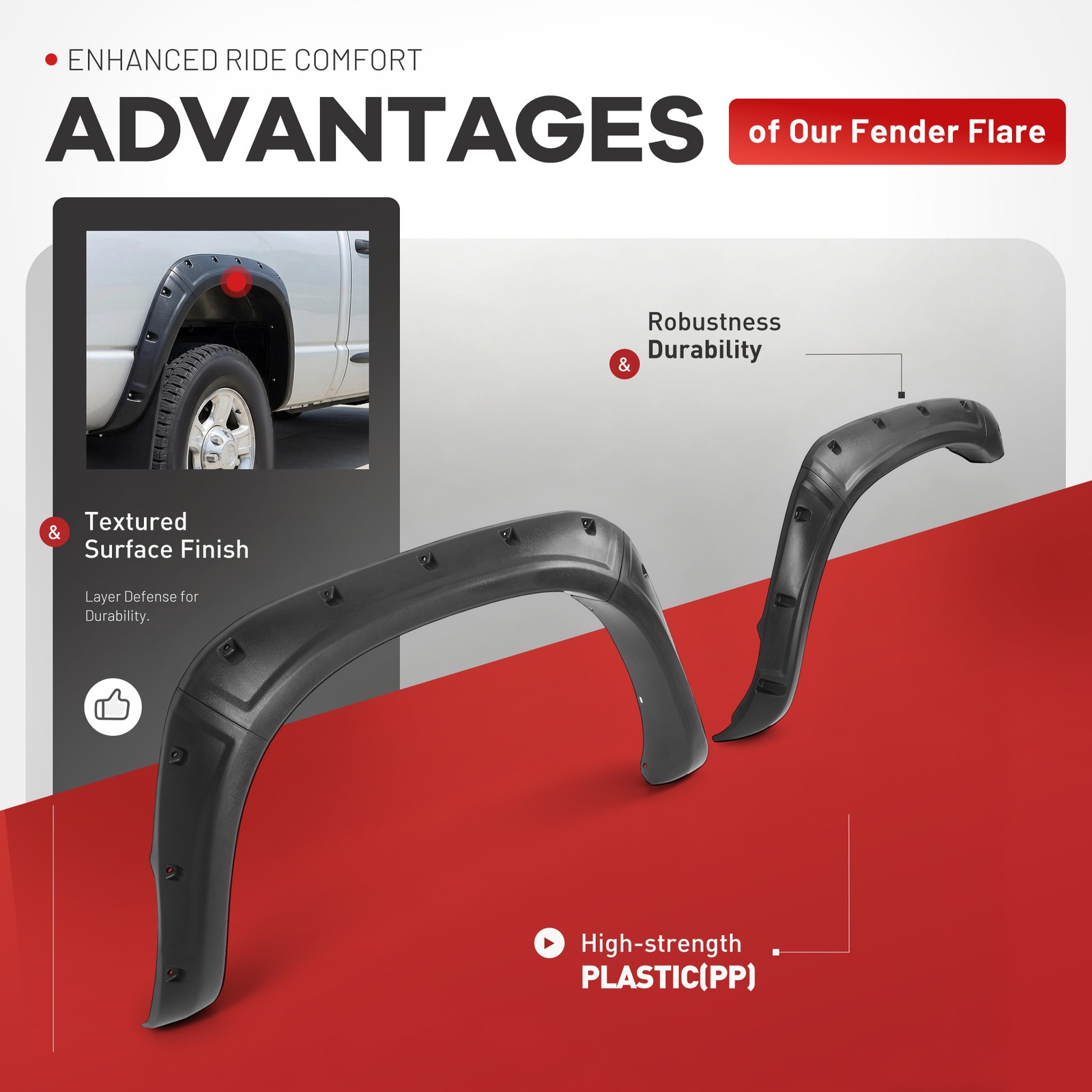 Front Rear Pocket Rivet Fender Flare Set For 02-08 Ram 1500 03-09 Ram 2500/3500