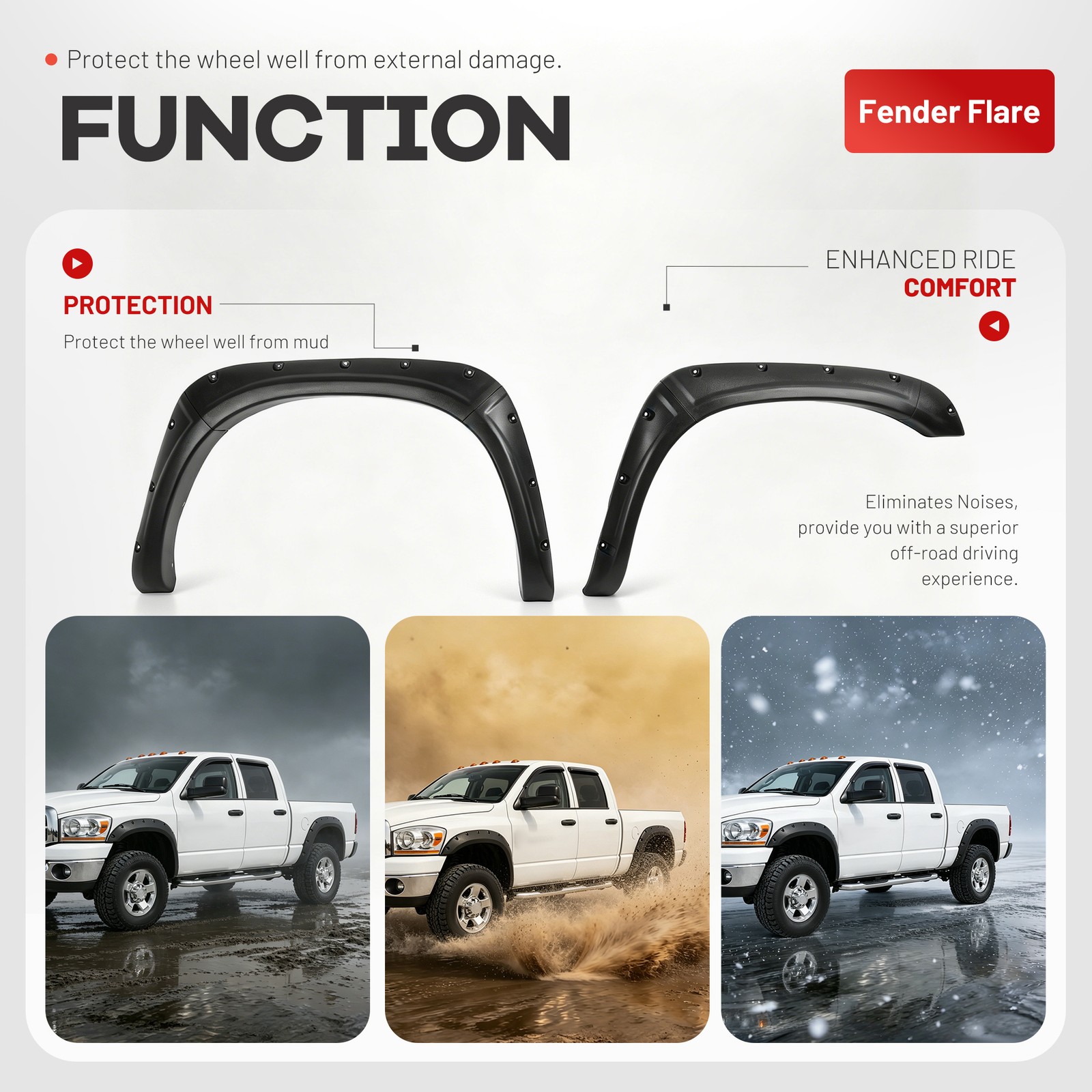 Front Rear Pocket Rivet Fender Flare Set For 02-08 Ram 1500 03-09 Ram 2500/3500