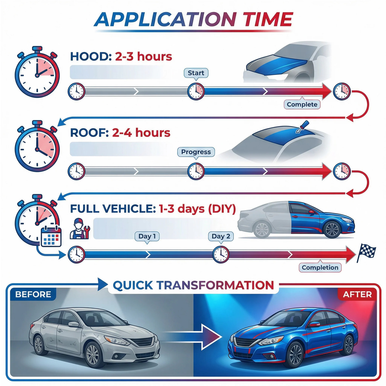 Gloss Deep Blue Metallic – 3M 2080 G217 Vinyl Wrap Film All Sizes Dual Cast