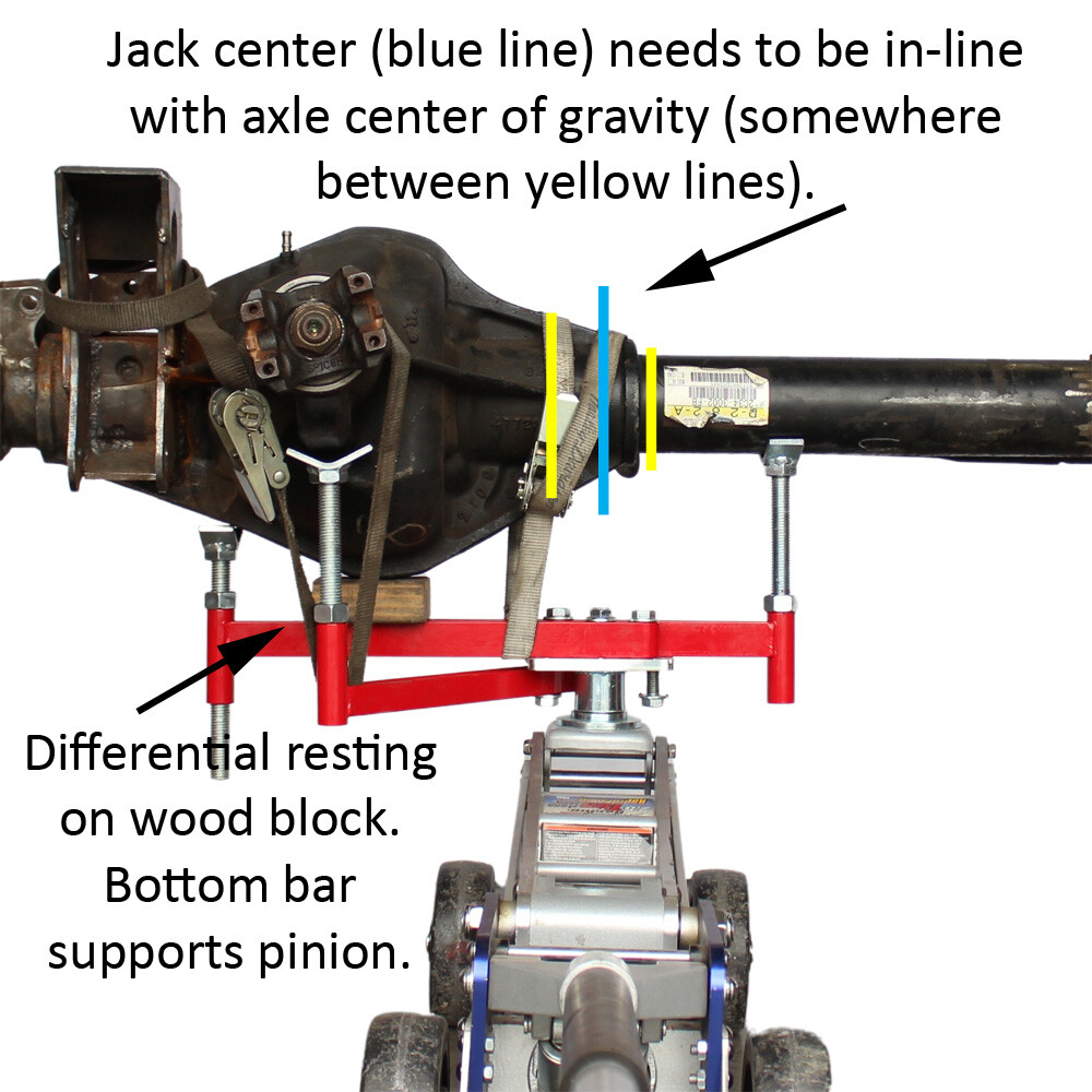 4-point Jack Adapter for Floor or Transmission Jack to lift axle, bumper, etc…