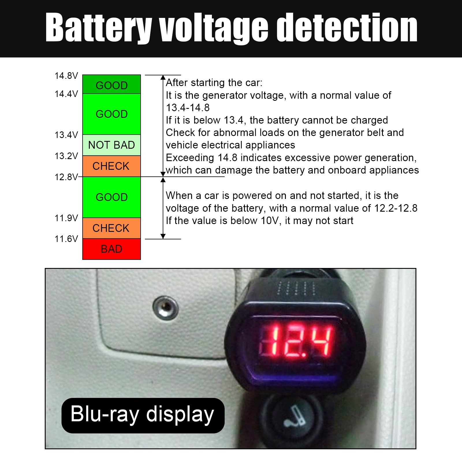 ZIMISI Car LED Digital Voltmeter, DC 12V 24V Cigarette Lighter 2PCS, black