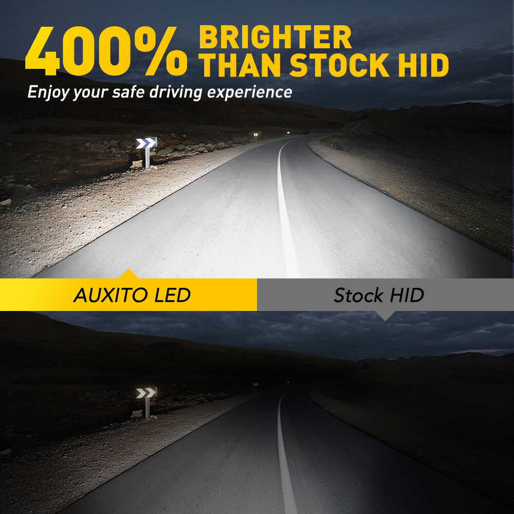 Pair AUXITO D3S D3R LED Headlight Bulbs Kit 6000K White HID Conversion Lamp EOA