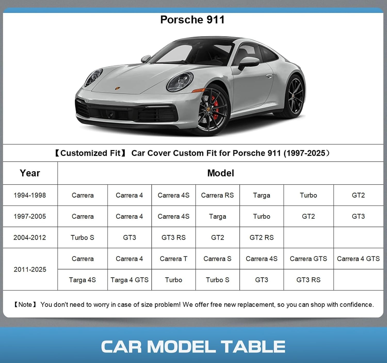 Custom Fit 10 Layers Car Cover for Porsche 911 Coupe Targa Convertible (2011-202