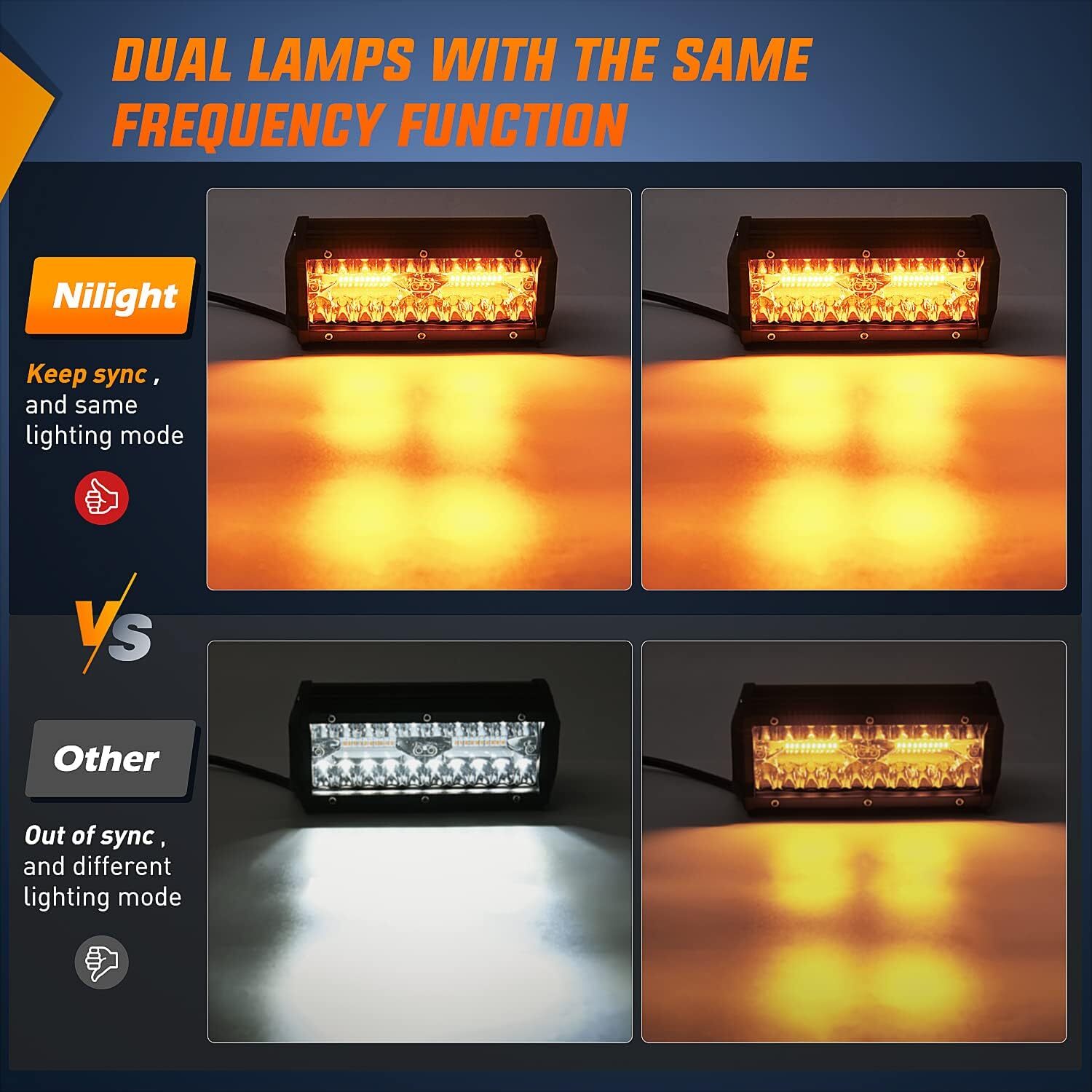 Nilight Side Shooter LED Light Bar 2PCS 7 Inch Triple Row Spot Flood Combo Light