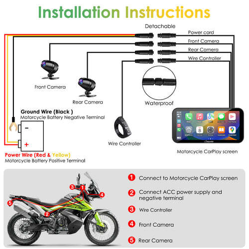 Carpuride W603 Wireless Carplay Android Auto Moto Stereo W/HD 1080P Dual Cameras