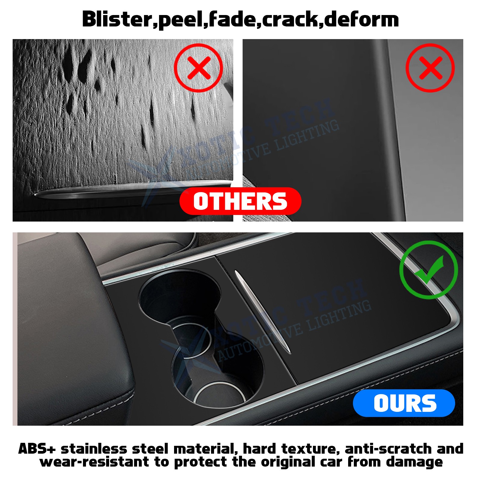 Steel+ABS Matte Black Center Console Cover For Tesla Model 3 2021-23 & Y 2021-up