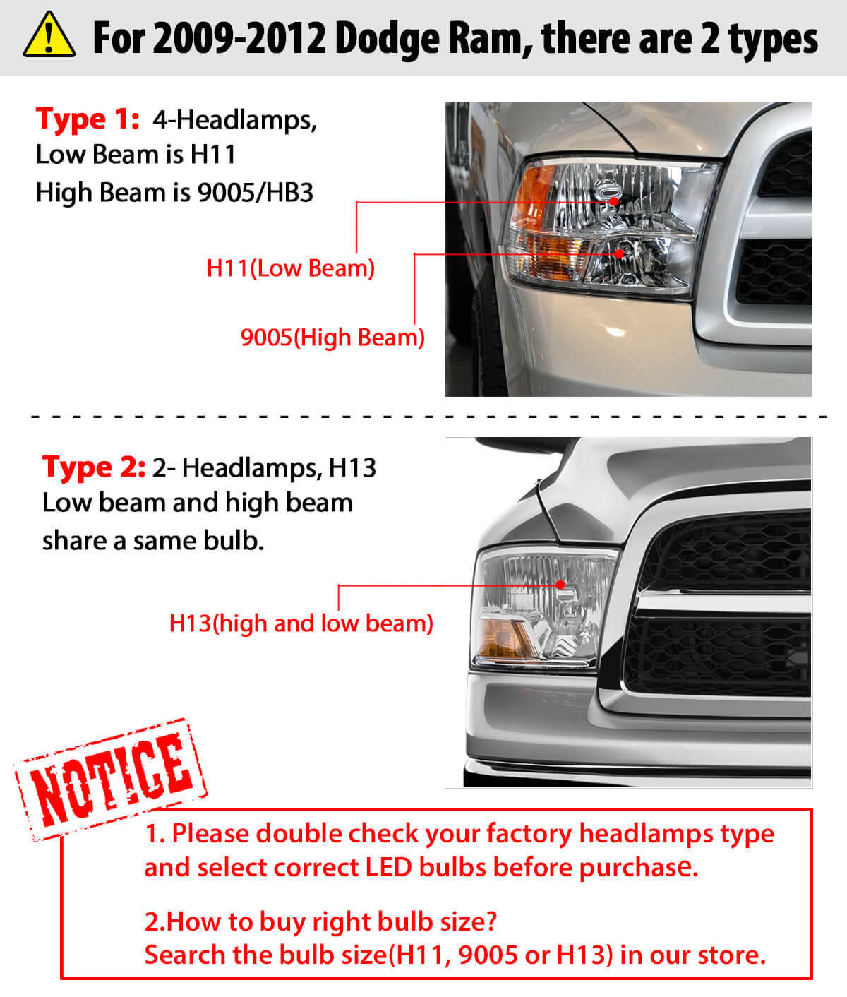 Lasfit H11 LED Headlight Low Beam Bulbs Lamps 130W 13000LM 6000K Ultra Bright