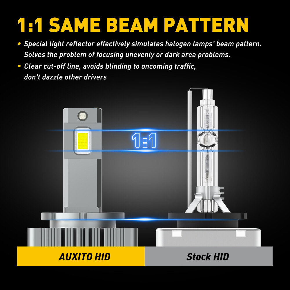 Pair AUXITO D3S D3R LED Headlight Bulbs Kit 6000K White HID Conversion Lamp EOA