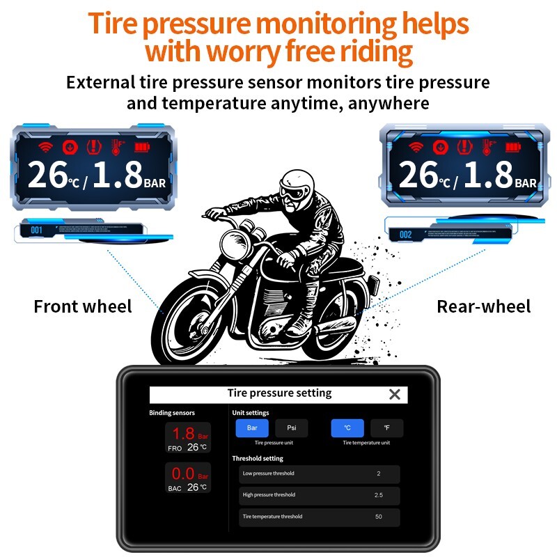 5Inch Motorcycle Dash Cam GPS Wifi Wireless Carplay Android Auto IPX67 With TPMS