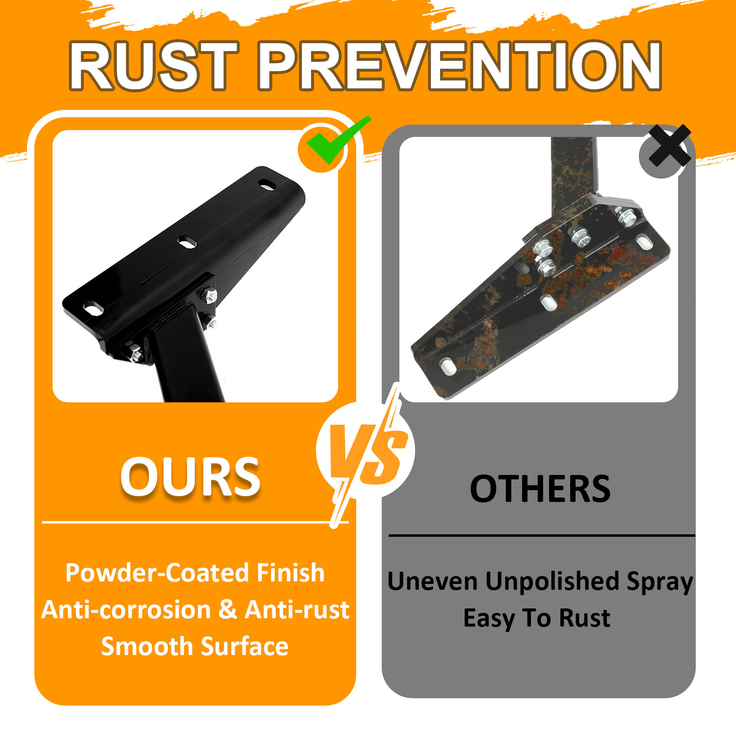 Class 3 Trailer Hitch 2″ Tow Receiver For 2014-2020 MDX/2016+ Honda Pilot