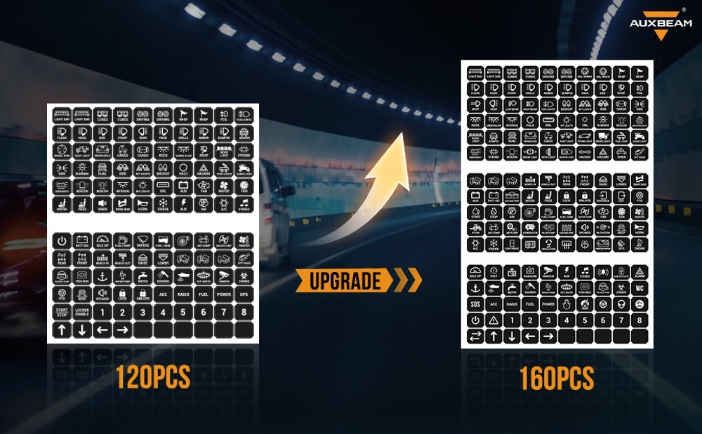 Auxbeam 120Pcs Switch Panel Sticker For BA80,GA80,BB80,GB80,BC60,GC60,AR-800 US