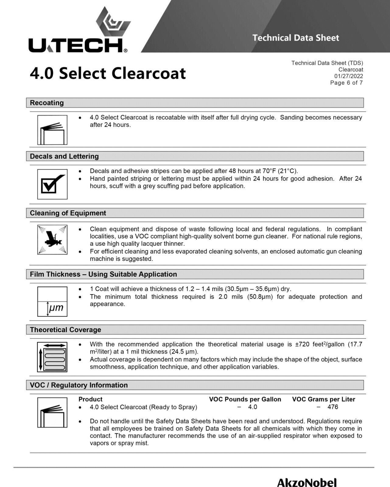 UTECH AkzoNobel U-TECH 4.0 Select Clear Coat Similar to Finish1 1.25 Gallon Kit