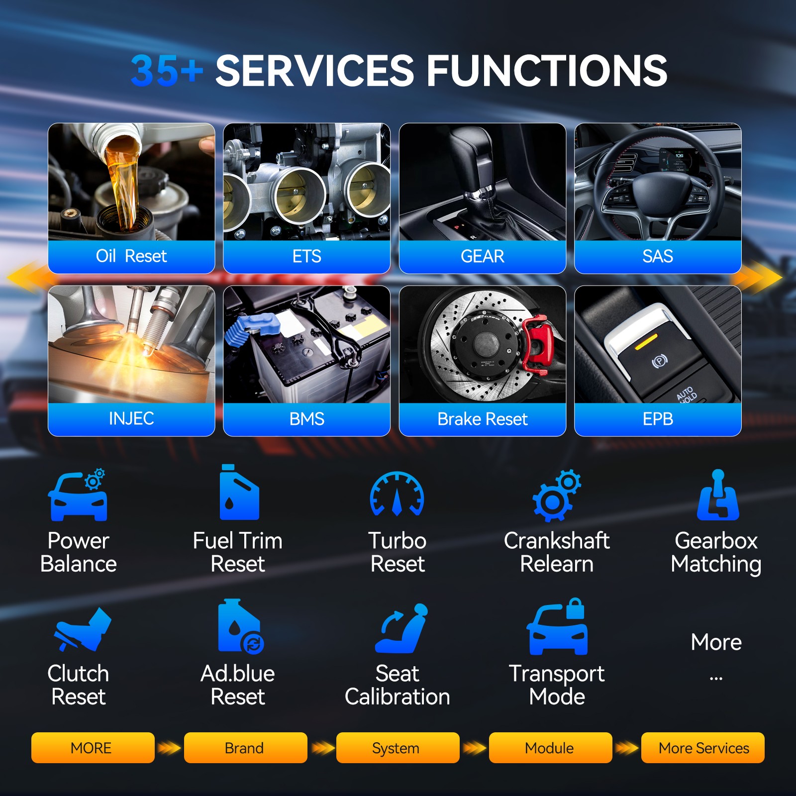 MUCAR 892BT TPMS OBD2 Scanner Diagnostic Tool Bidirectional ECU Coding 35+ Reset