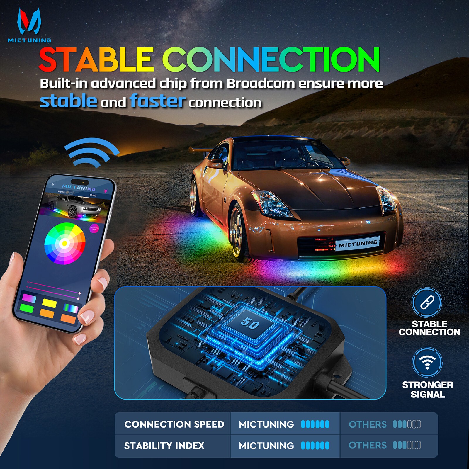 N3 Wireless Car Underglow Light Strip, RGB+IC Chasing Underbody Light Neon Kits