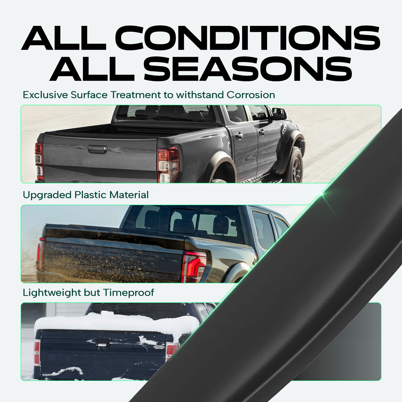 Tailgate Molding Cap for Chevy Avalanche Escalade EXT 07-13 without Camera Hole