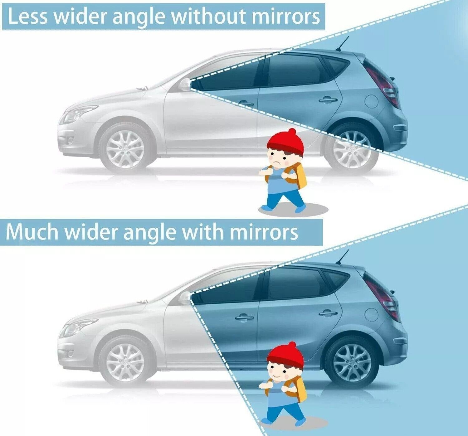 2PCS Universal Round Rearview Mirror 360 degrees Blind Spot for Towing Cars Vans