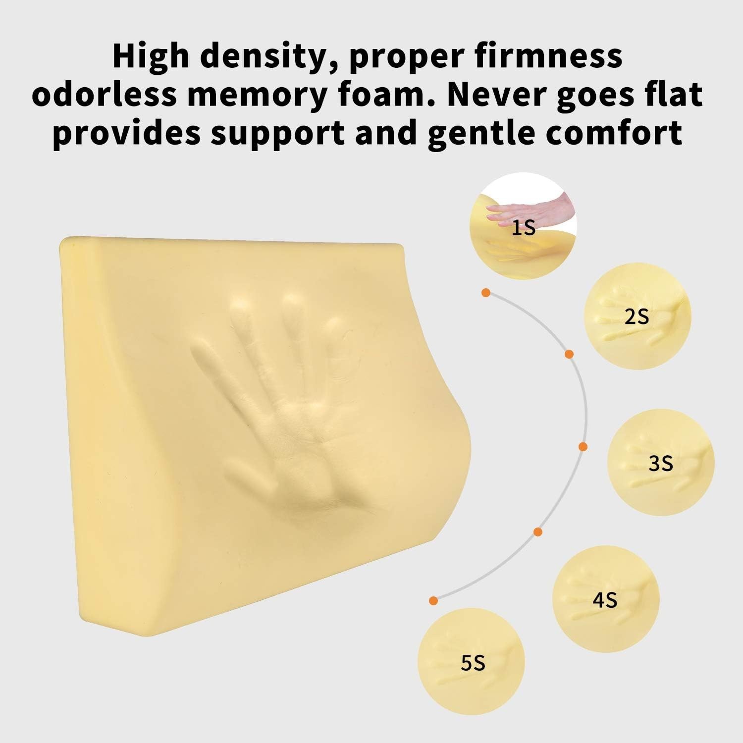 Memory Foam Lumbar Support Pillow – Lower Back Support Cushion for Car Seat