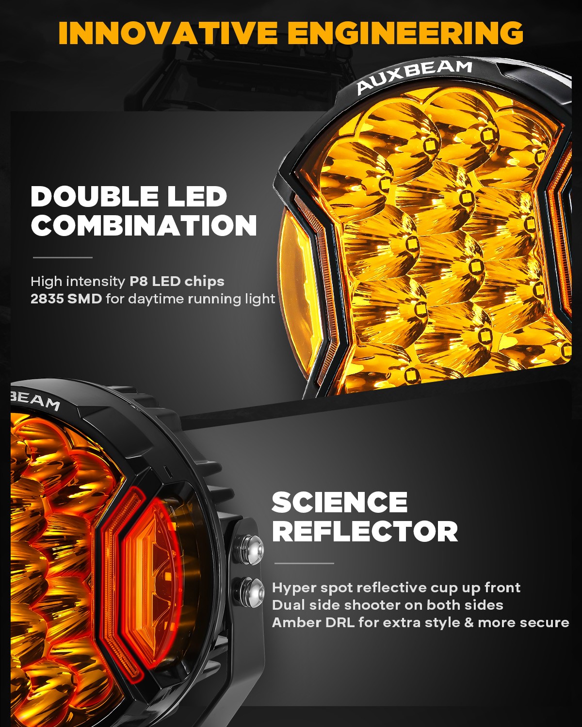 AUXBEAM V-ULTRA 3″/5″/7″/9 Inch LED Side Shooter Amber/White Driving Light Pods