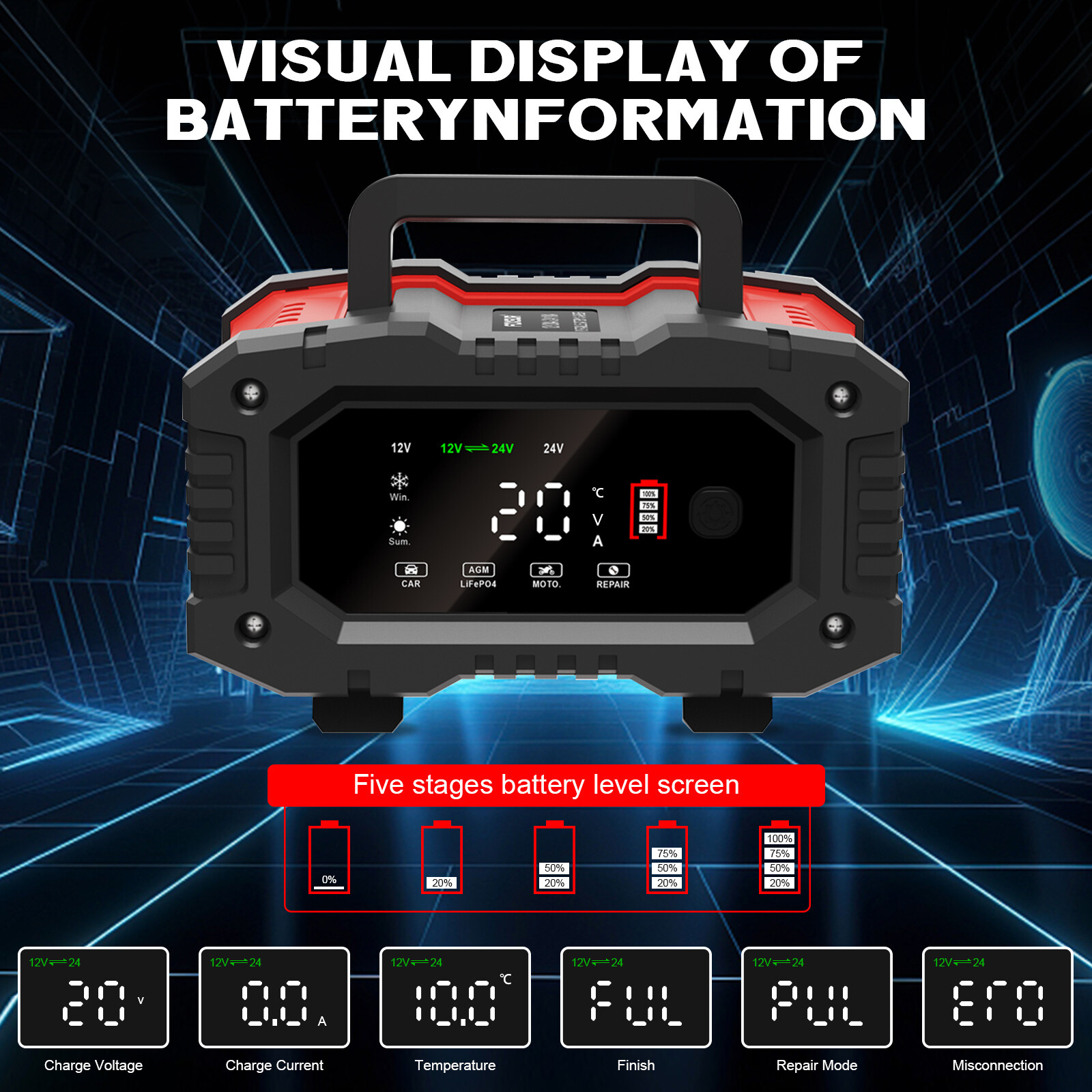 12V-20A 24V-10A Car Battery Charger Car Smart Repair Motorcycle Caravan Boat US