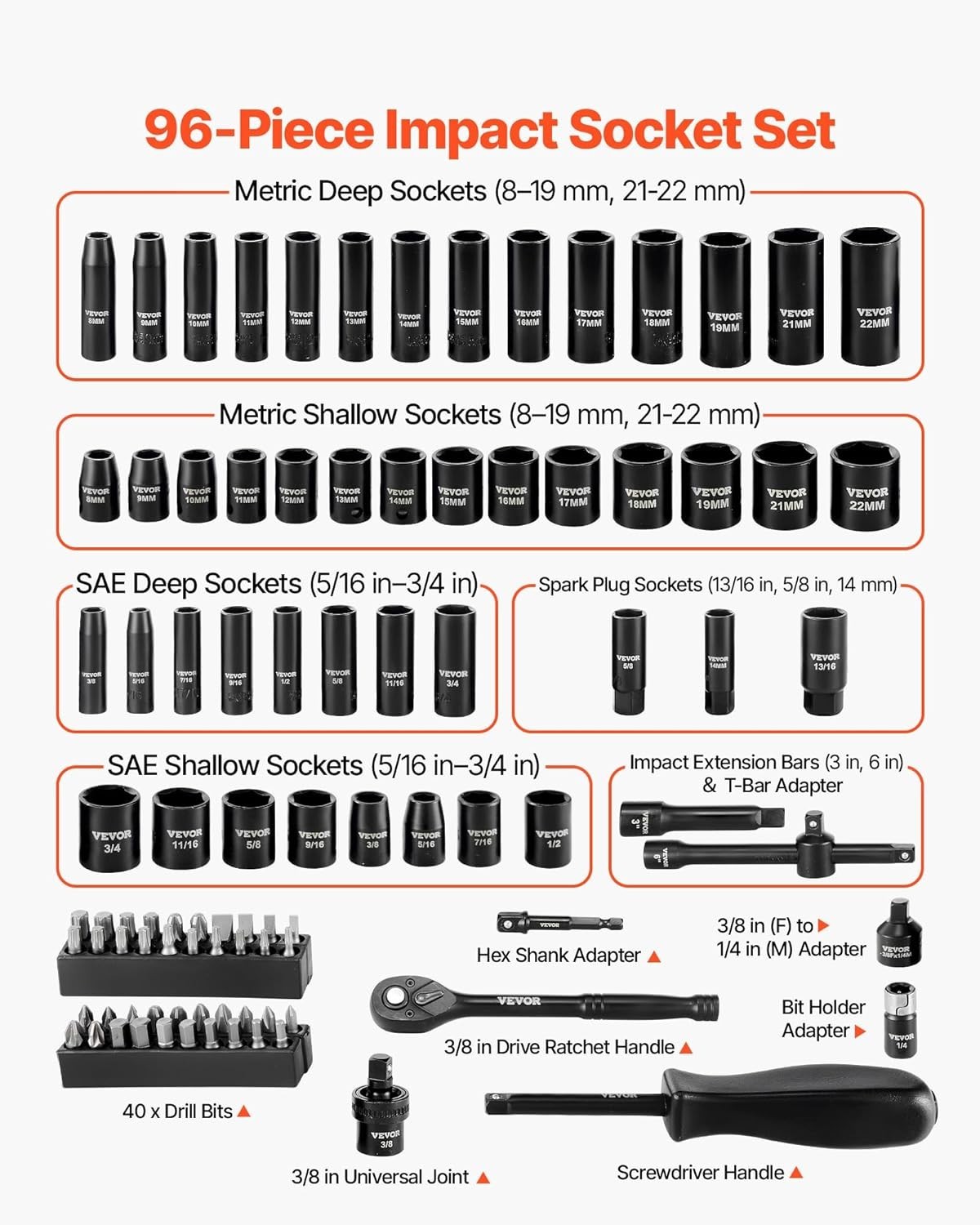 Efficient 96-Piece Ratchet Socket Set in Durable CR-V Case for Mechanics