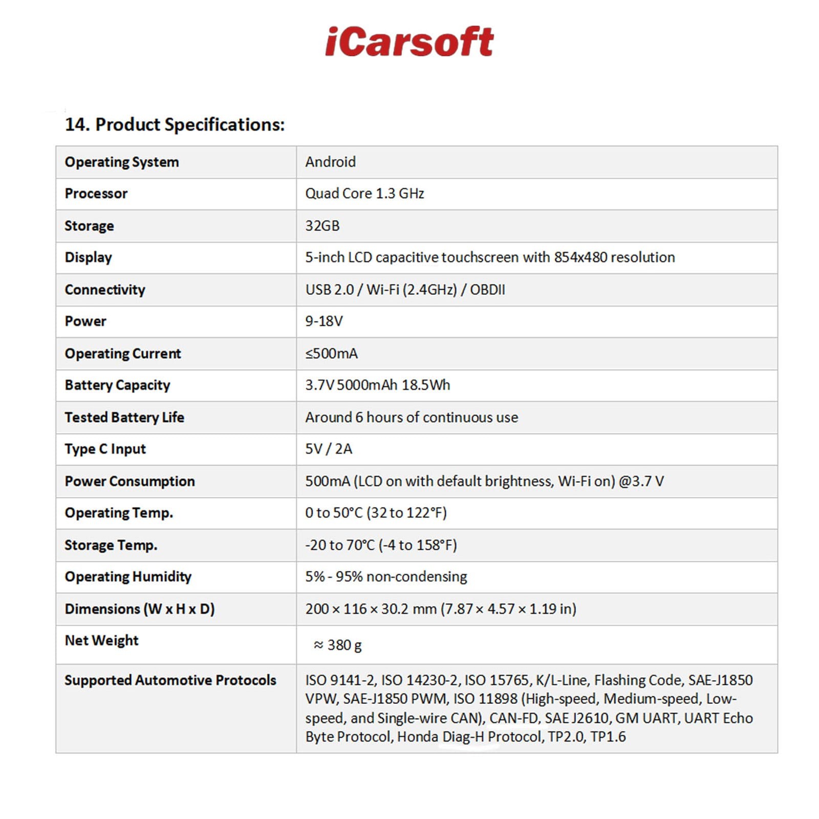 ICARSOFT DE V4.0 Car Diagnostic Tool for German Vehicle (DE-V4.0)