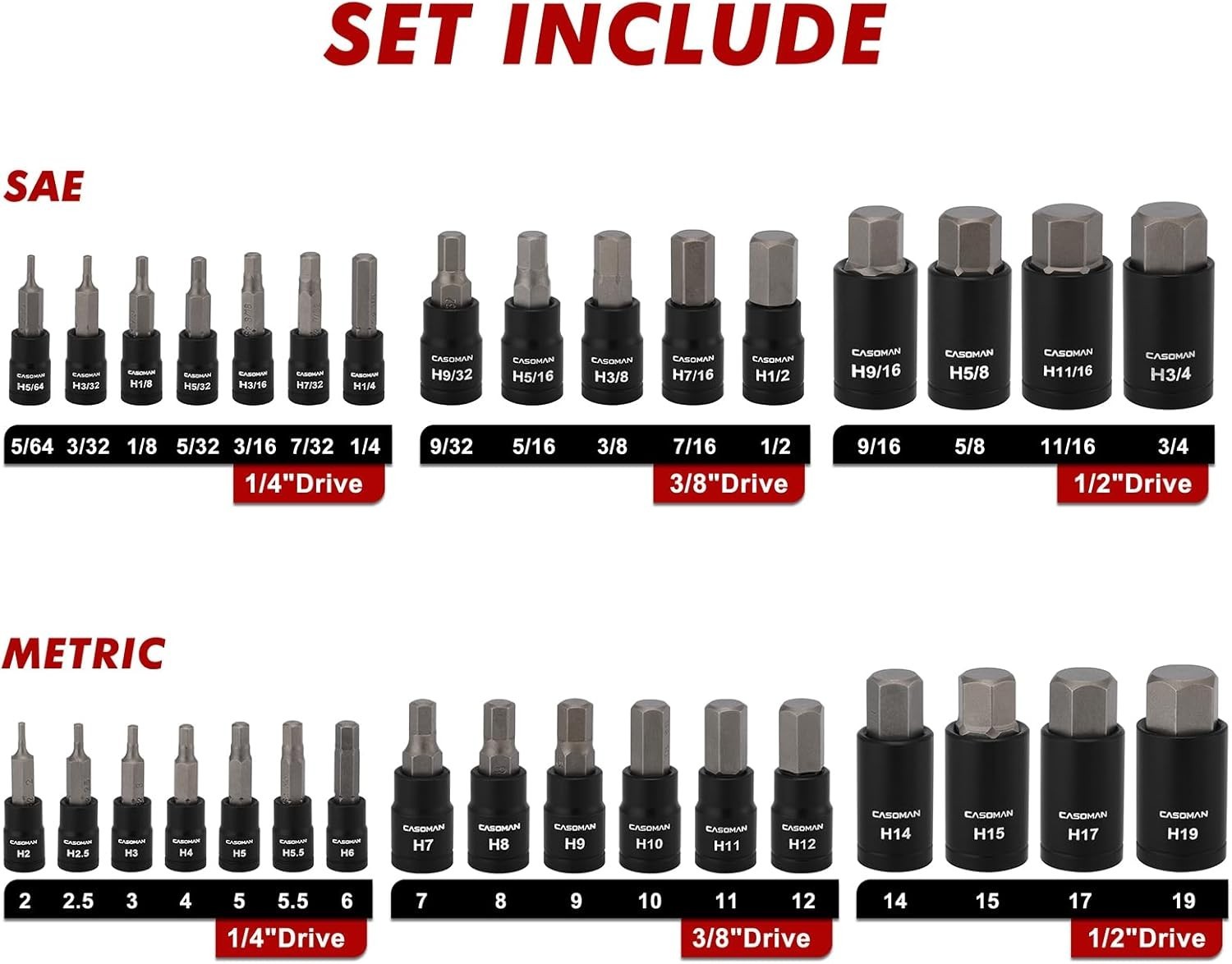 Professional 71-Piece Hex & Torx Socket Bundle