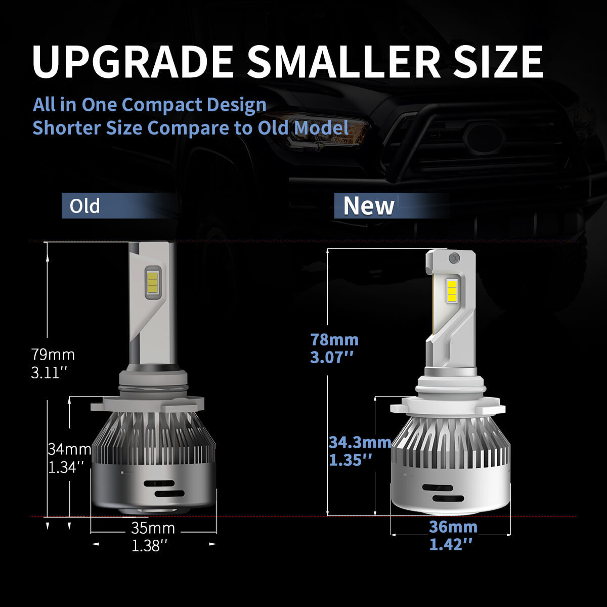LASFIT 9005 9006 9145 H10 LED Headlight High Low Beam Fog Light Bulb 6000K White