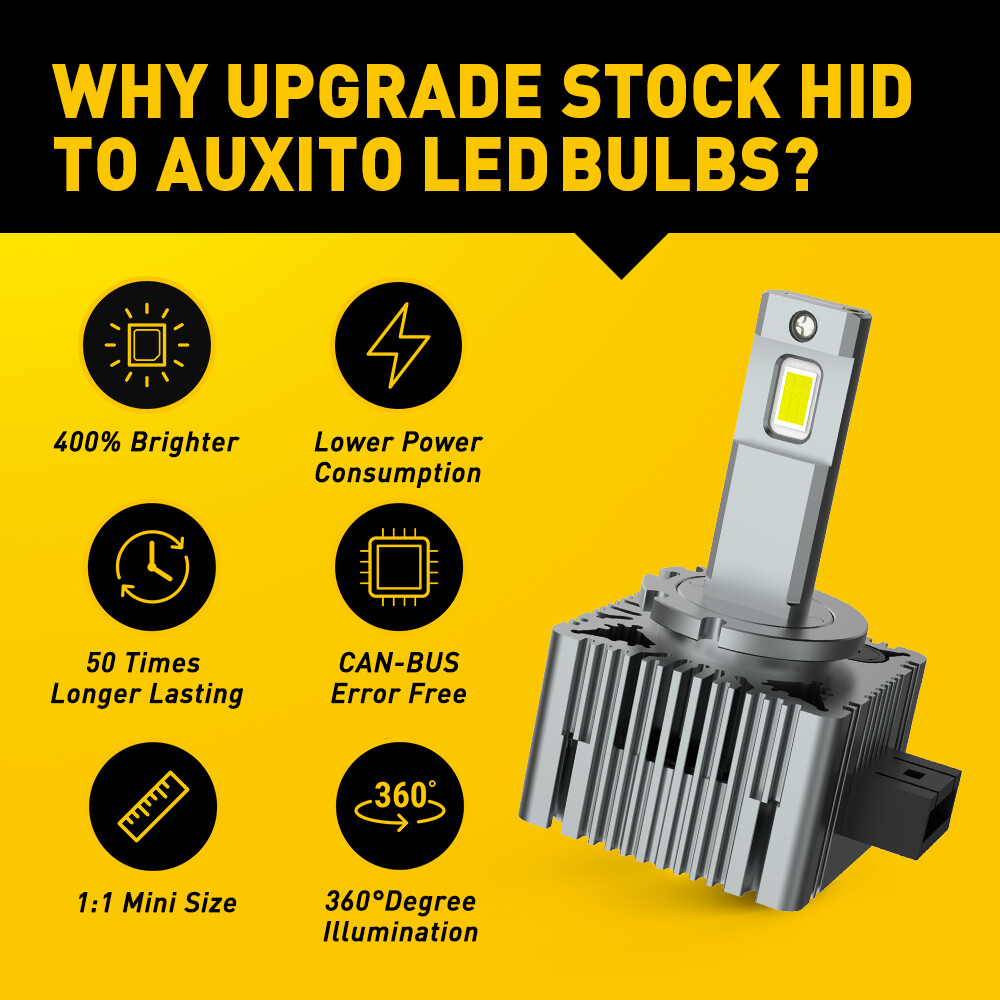 Pair AUXITO D3S D3R LED Headlight Bulbs Kit 6000K White HID Conversion Lamp EOA