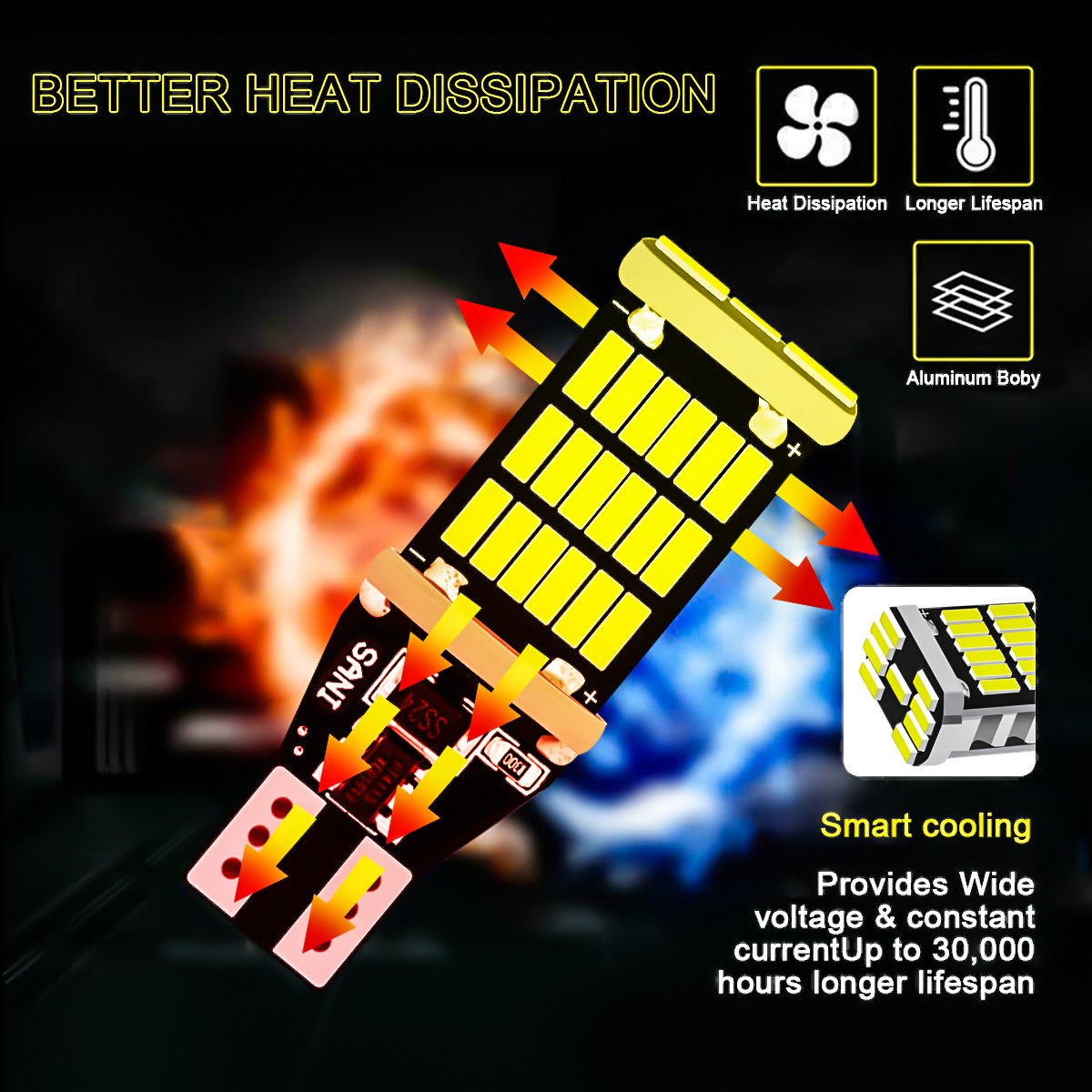 921 912 LED Reverse Backup Light Bulb 1500LM Red Super Bright T15 New 45smd 2pcs