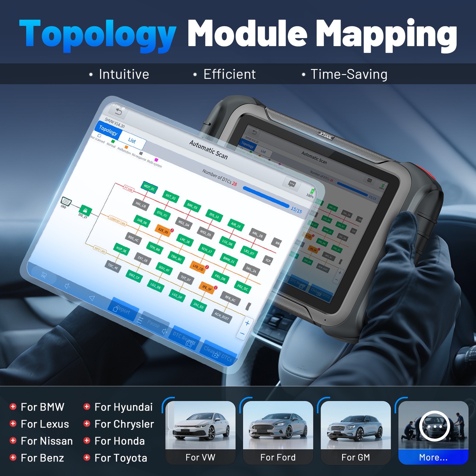 XTOOL D8S Auto Diagnostic OBD2 Scanner E.CU Coding Topology Mapping 38+ Resets