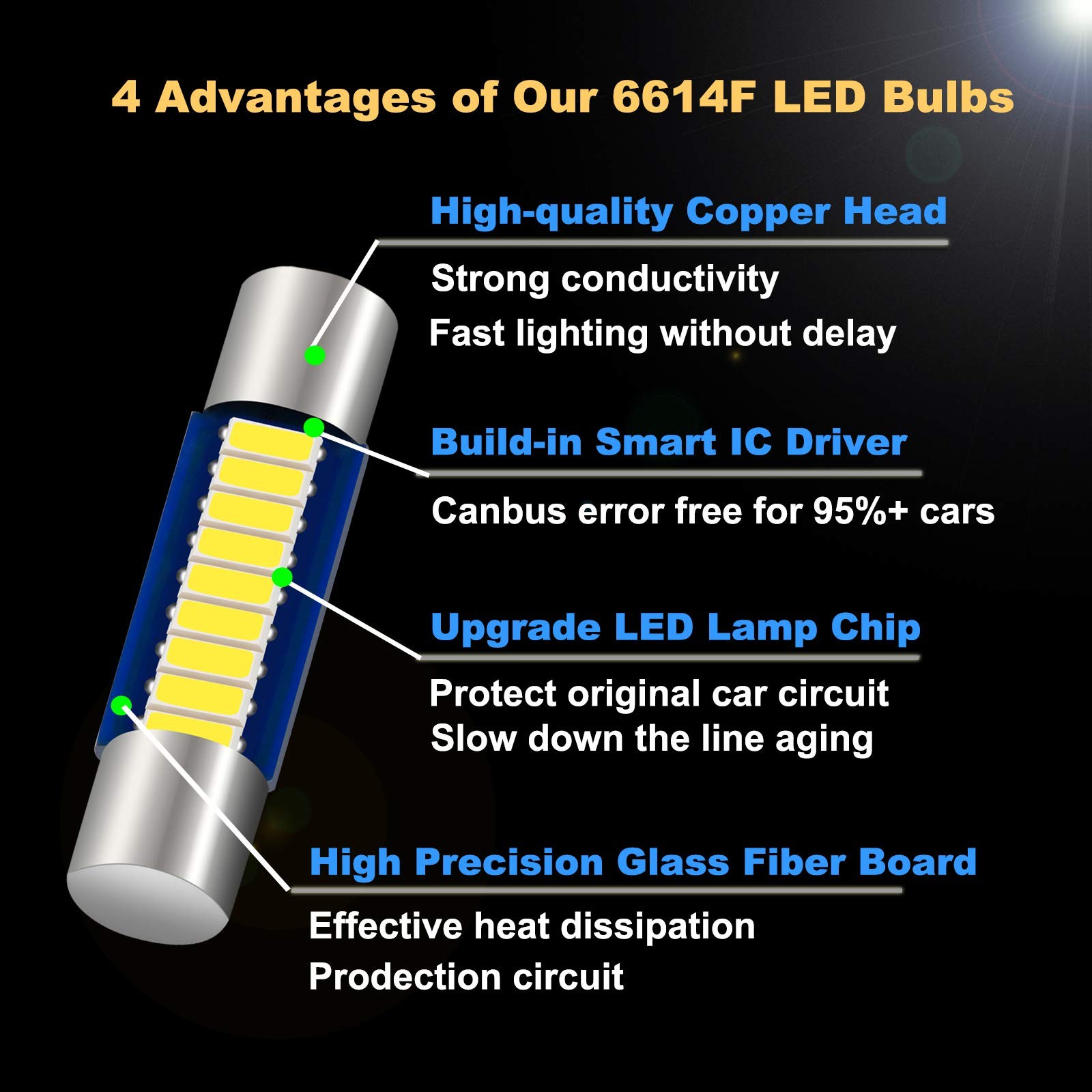 6PCS 28mm 29mm 6614F Festoon LED Car Bulb, Extremely Bright 9SMD 4014 chips 6…