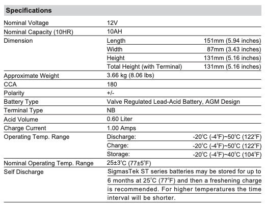 Yuasa YTX12-BS Battery (Replacement) (180CCA)