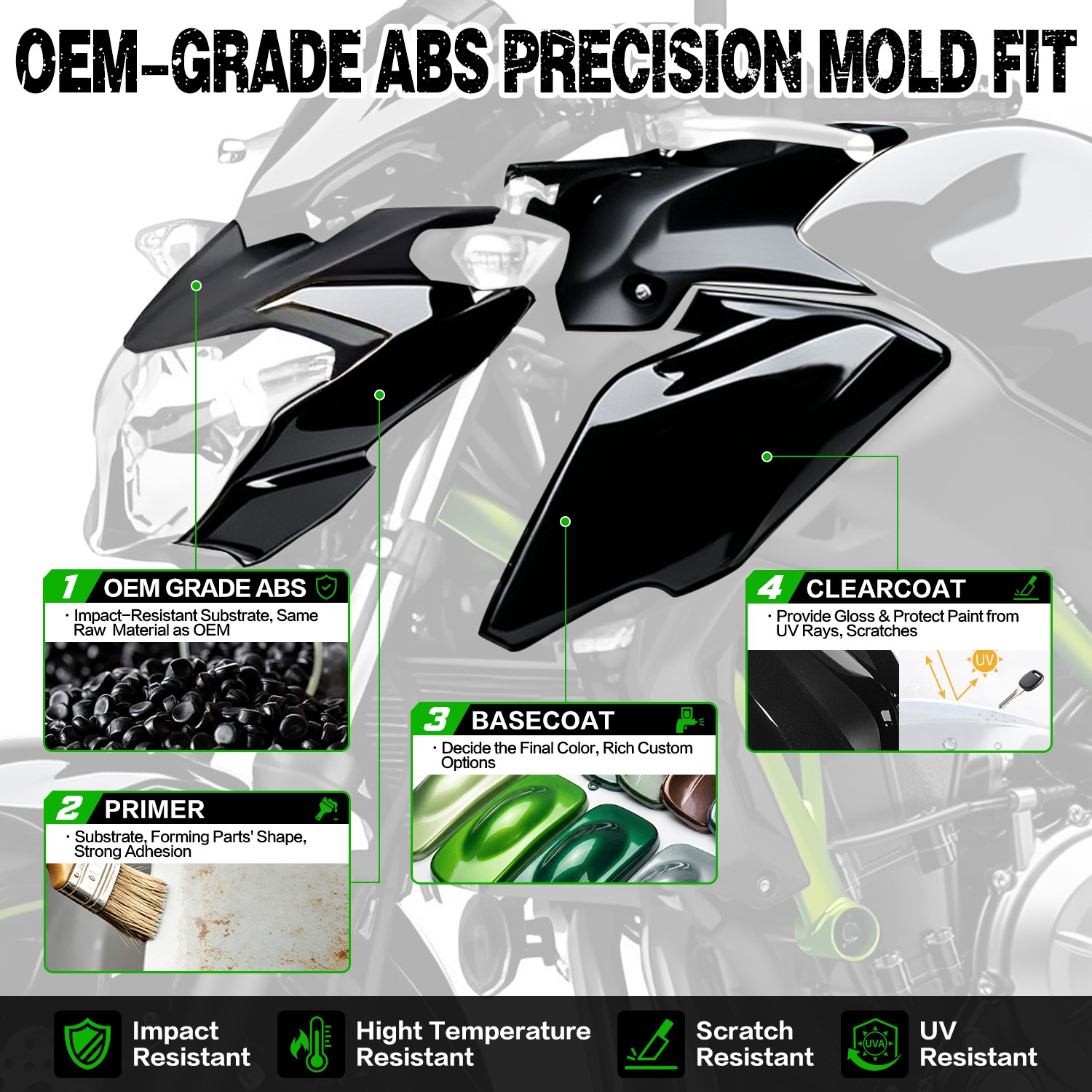 Injection ABS Bodywork Panel Aerodynamic Fairing Kit For Kawasaki Z650 2017-2019