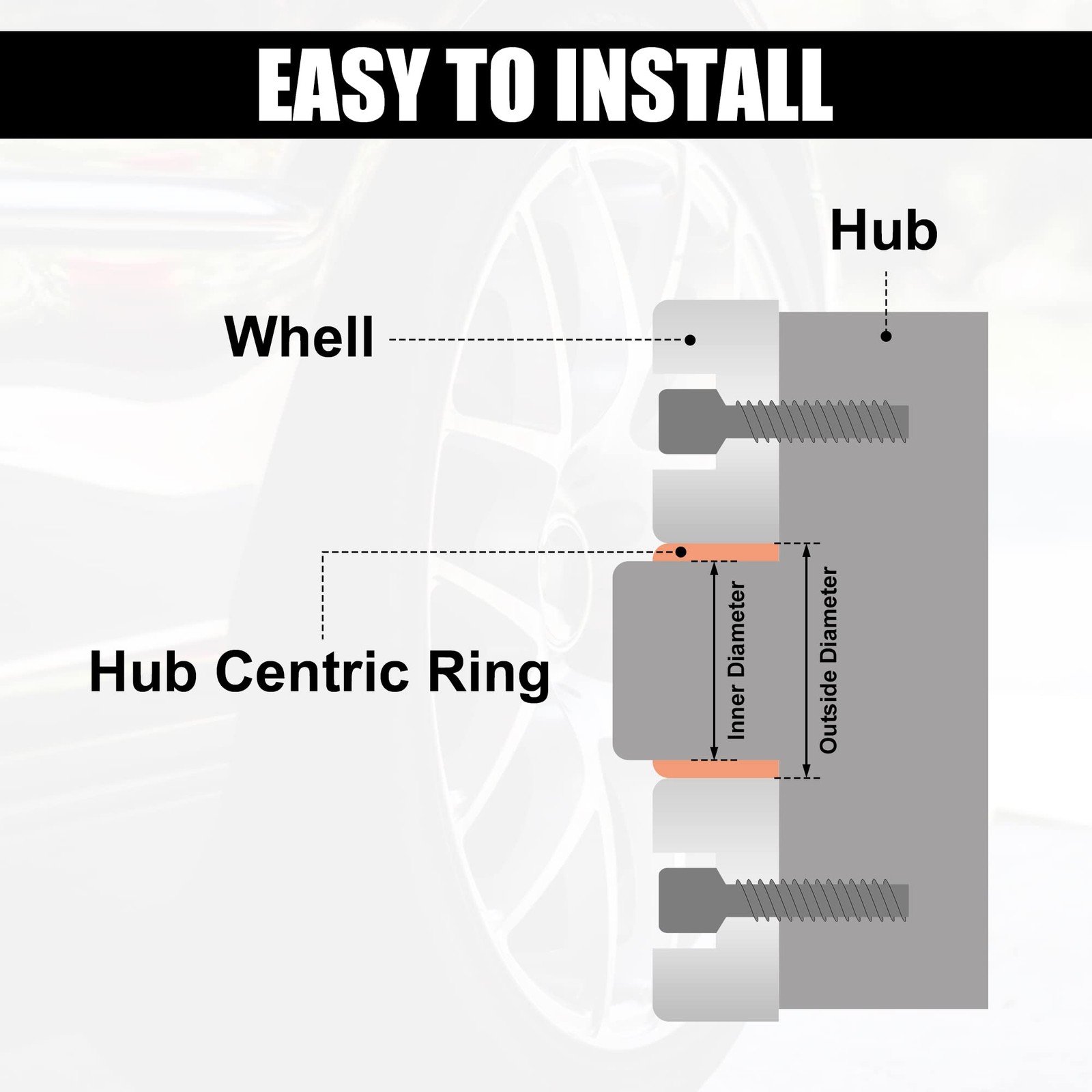 4 PCS Aluminum Alloy Hub Centric Rings 73.1mm OD To 65.1mm ID Wheel Spacer