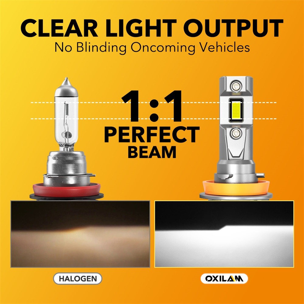 oxilam H8 H9 H11 LED Headlight Kit Combo Bulbs 6500K Bright White High Low Beam