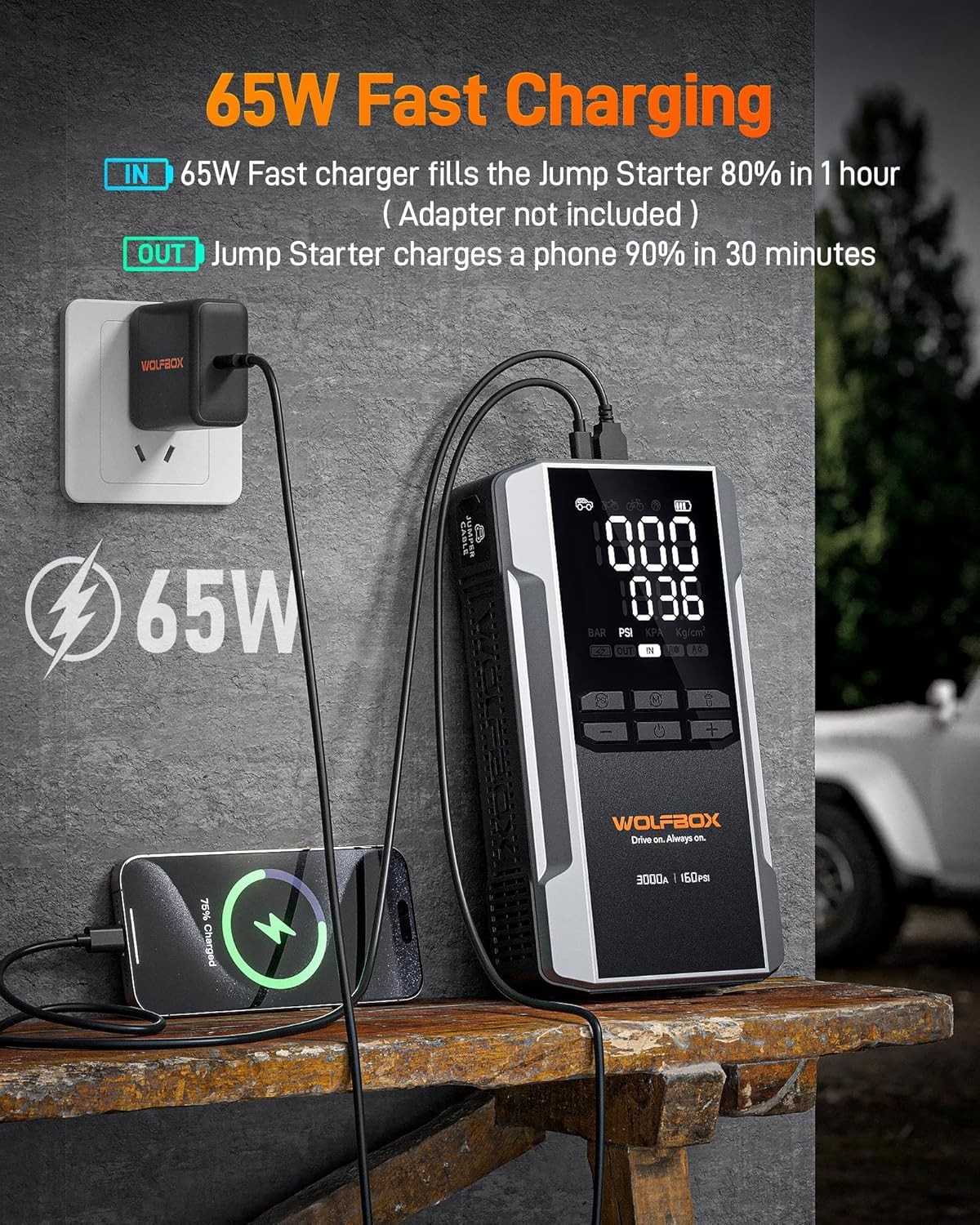 WOLFBOX 3000A Jump Starter Air Compressor 160PSI 65W Fast Charge 12V Booster