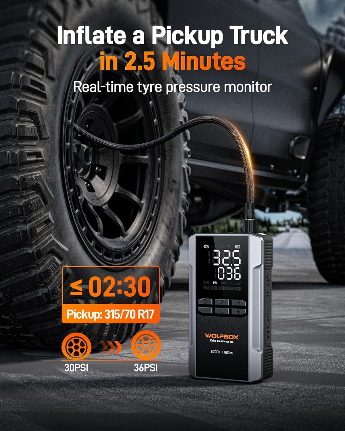 WOLFBOX 3000A Jump Starter Air Compressor 160PSI 65W Fast Charge 12V Booster