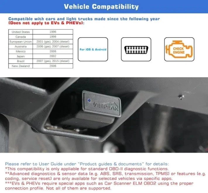Veepeak OBDCheck BLE+ Bluetooth 4.0 OBD2 Scanner for iOS & Android, Car Code for
