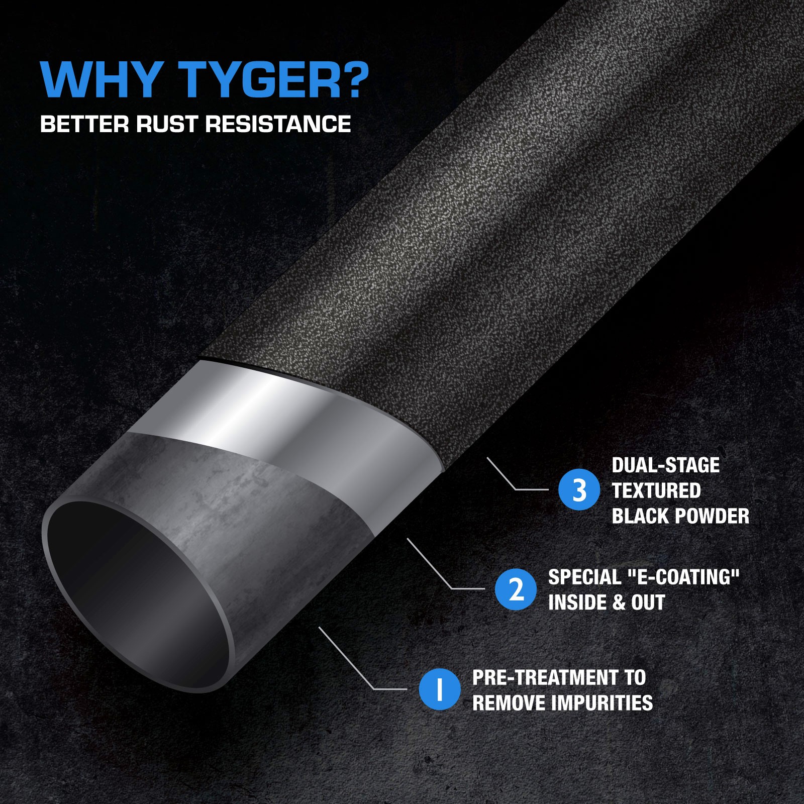 TYGER For 05-21 Nissan Frontier Textured Black Bull Bar Bumper Guard