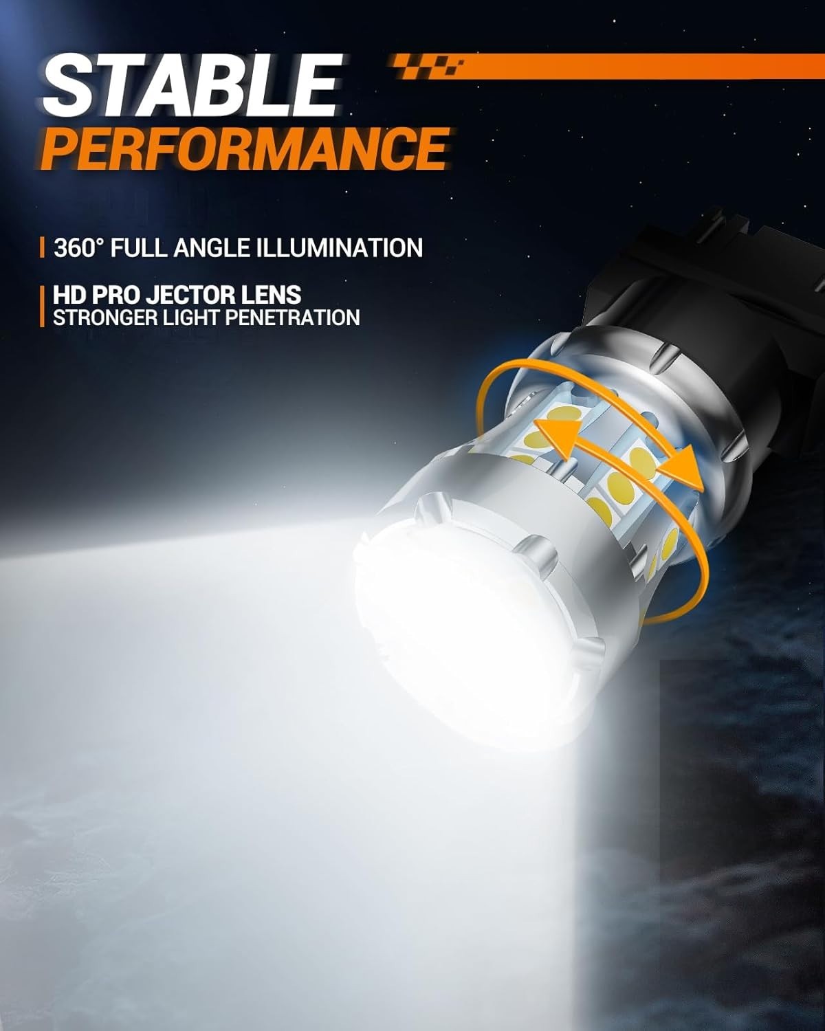 High-Performance 3157 LED Bulbs – Instant-On, Easy Installation, 50,000 Hours